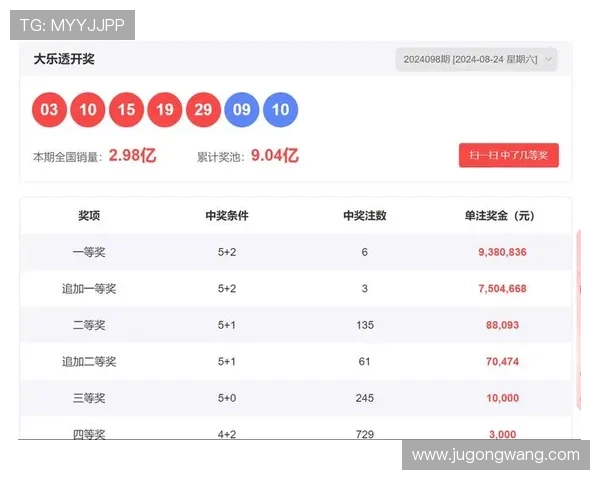 凯发体育官方入口提供专业的赛事分析与投注指南，助您赢得更多胜利