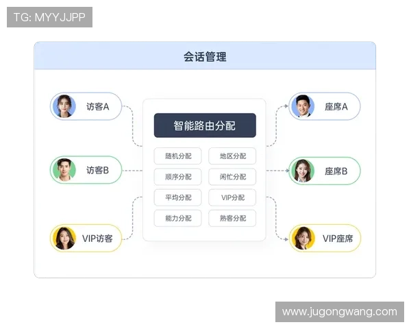 凯发K8.com集团会员注册过程中遇到问题的解决方案与客服支持指南
