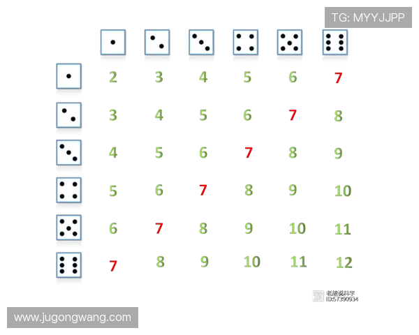 凯发国际首页网站的用户评价与口碑分析帮助你做出明智的游戏选择