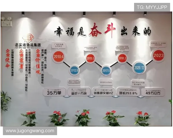 凯发集团的企业使命与愿景，探索其在网络游戏行业的战略布局